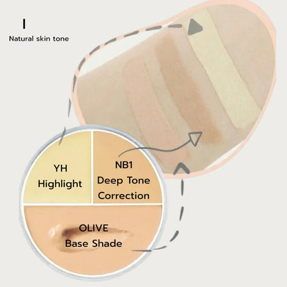 ULTRA FOUNDATION TRIO - KRYOLAN SERVICES