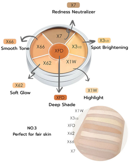 CONCEALER CIRCLE - KRYOLAN SERVICES